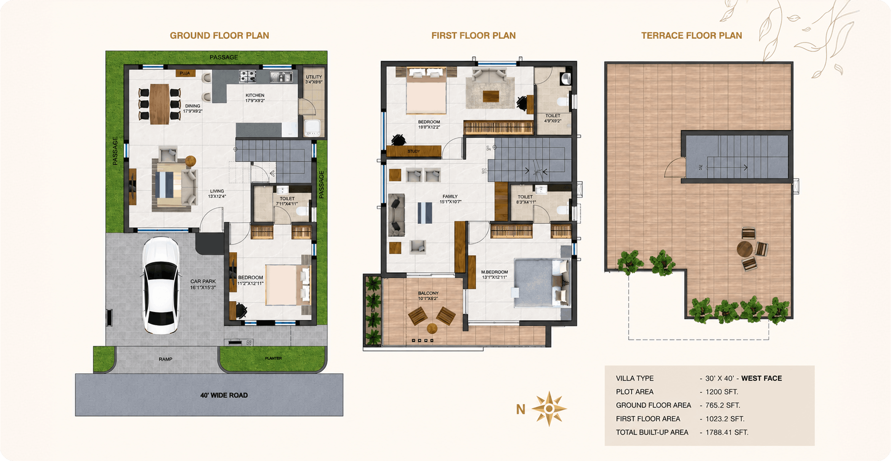 30x40 west facing 2033 square feet villa floor plan at Mahidhara Harmony